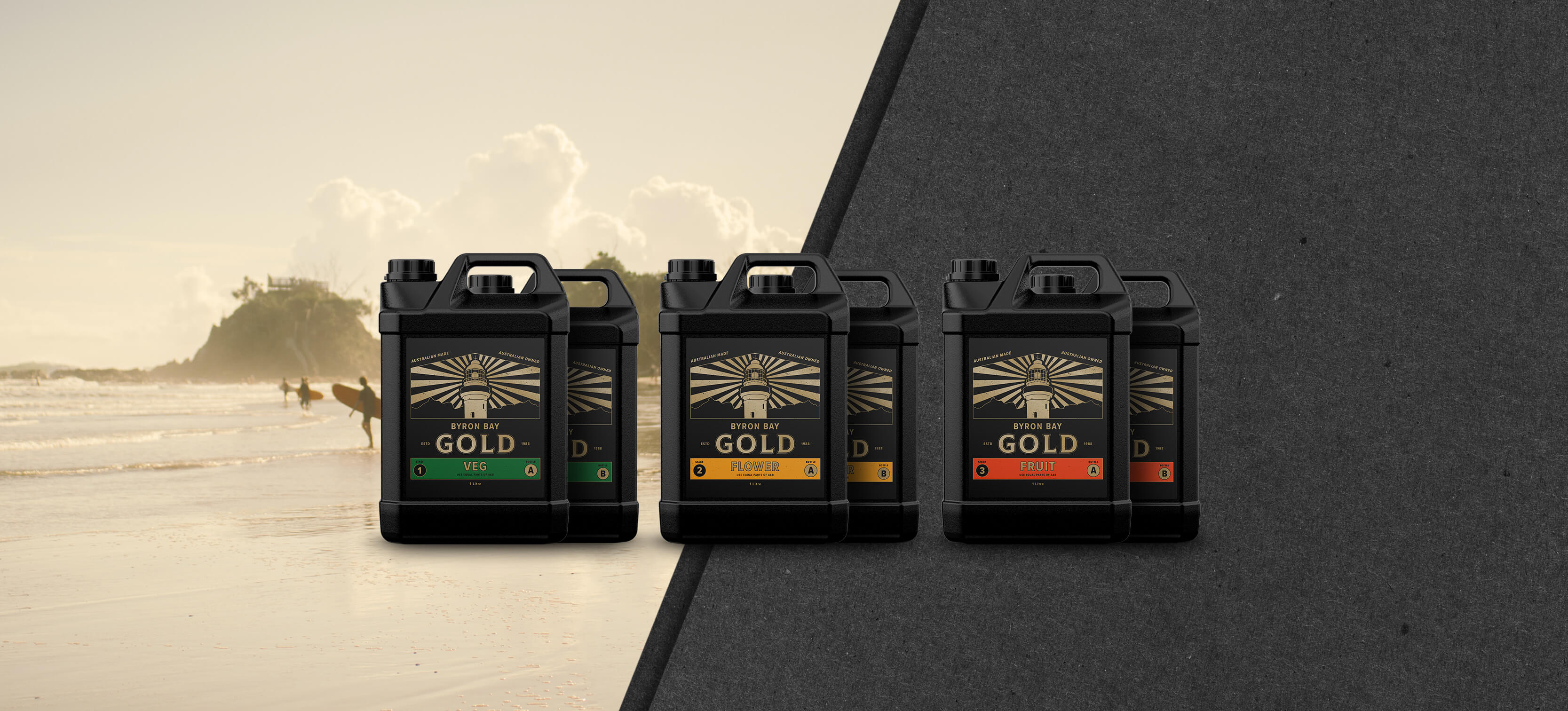 The 3 Stage Solution